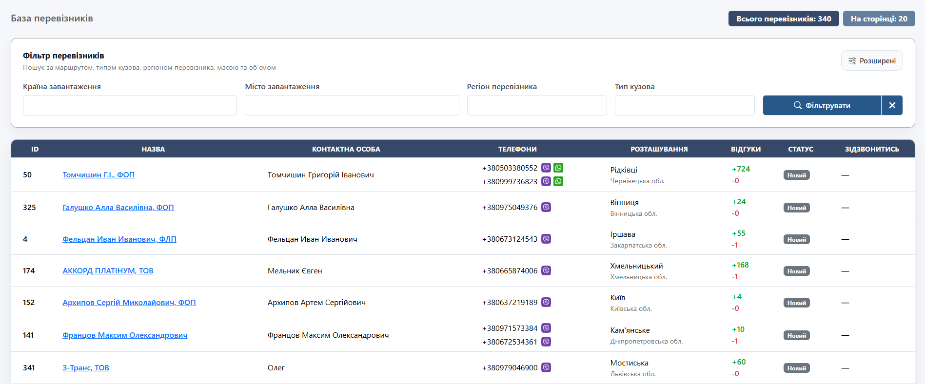 CarrierDB preview